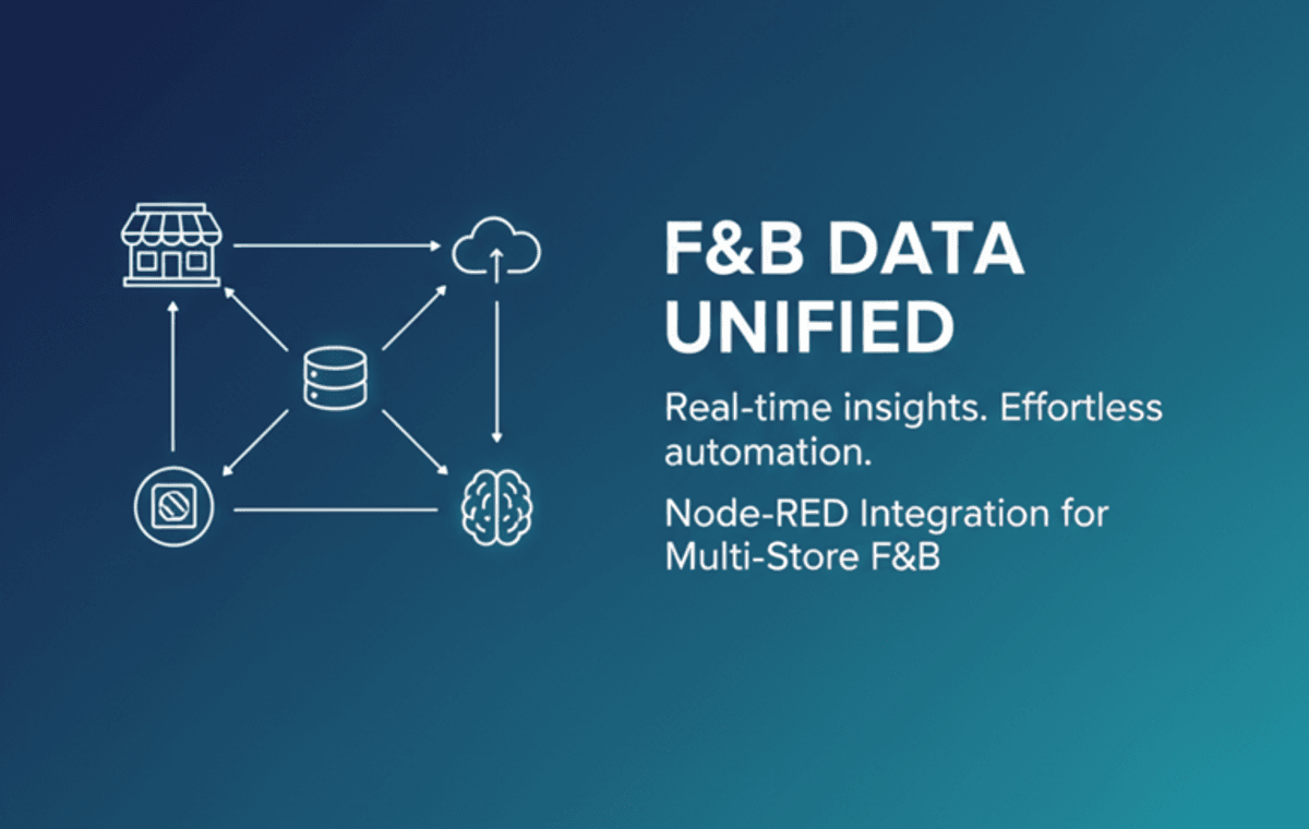 Transform Your F&B Business with Smart Data Integration: From Manual Reports to Automated Insights