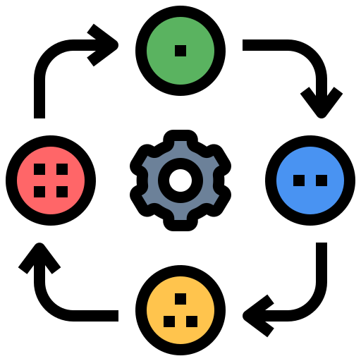 Workflow Automation
