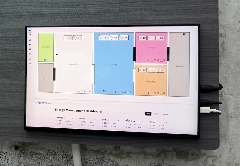 Advanced Dashboard